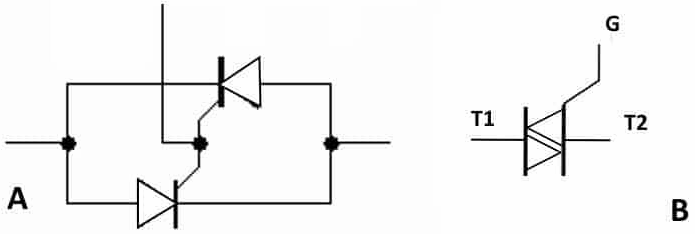 dvosmjerni tiristor