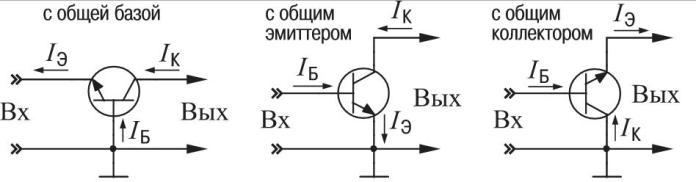 Circuits de commutation à transistors typiques