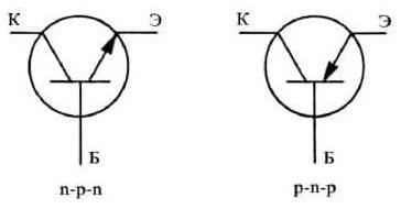 Désignation graphique conditionnelle du transistor