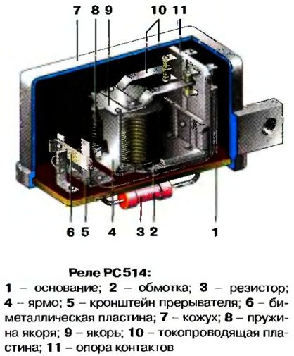 Дизайн на реле