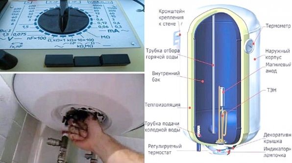 Подмяна на нагревателя в котела