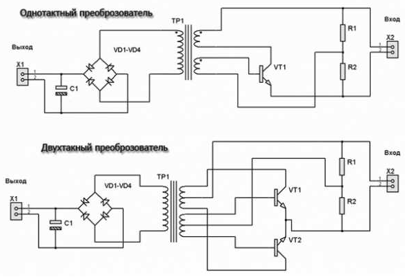 Convertisseur un cycle et push-pull