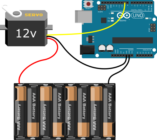 Servo kontrola i Arduino