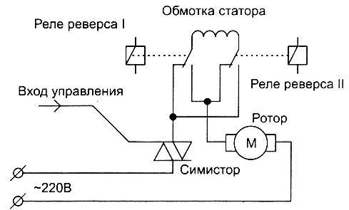 Obrnuti relej