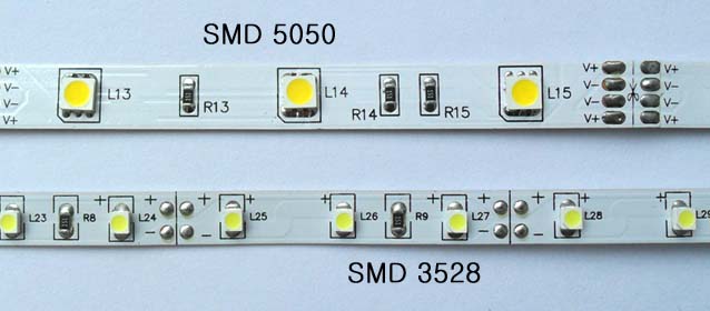 SMD gaismas diodes