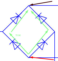 Ātra diode tilta pārbaude