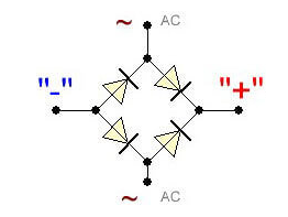 Circuit de pont de diodes