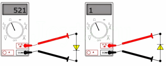 Provjera diode multimeterom