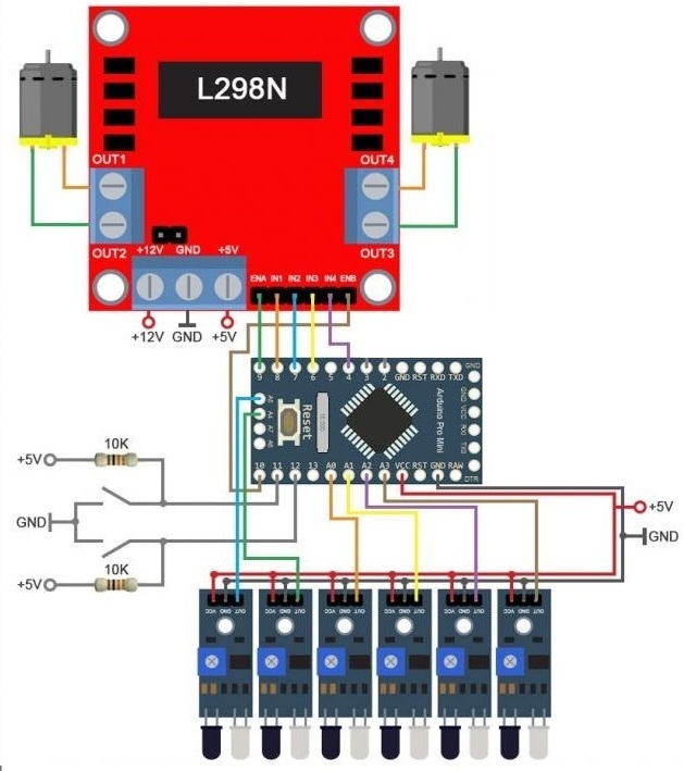 Sistema de controle