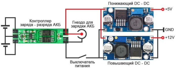 Sistema de energia para aspirador