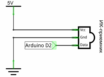 Diagramme de connexion du capteur infrarouge