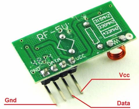 Receptor de rádio