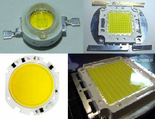 Matriz de LED