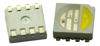 RGBW - gaismas diodes