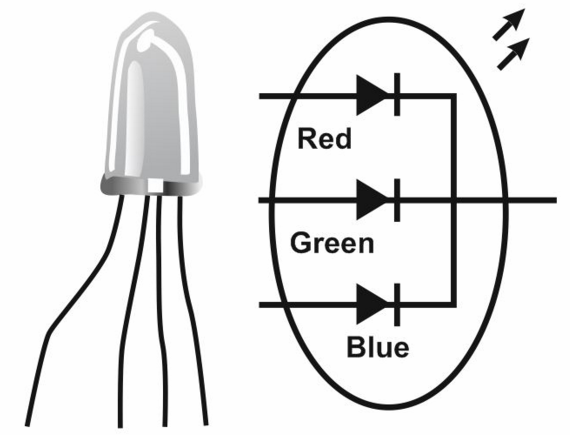 RGB LED ze wspólną anodą