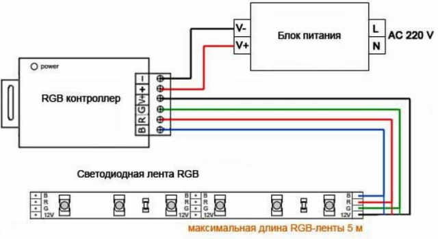 Схема на свързване