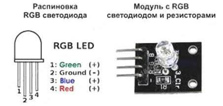 RSL pinout