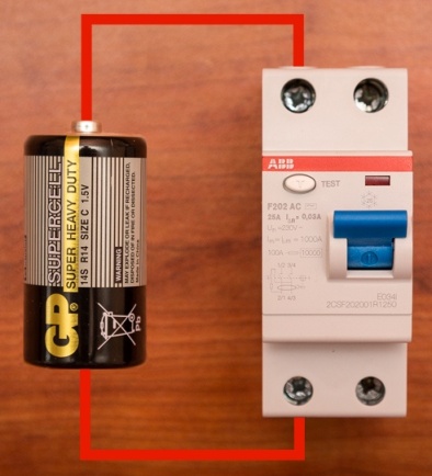 Método de verificação RCD