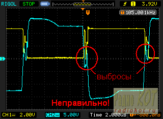 Osciloscópio em Eletrônica