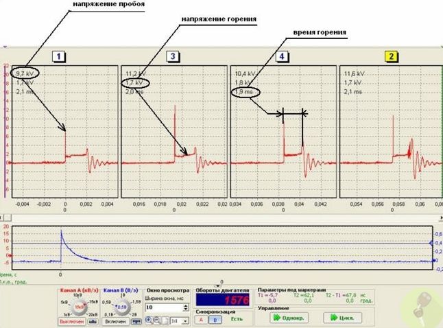 Automašīnas diagnostika