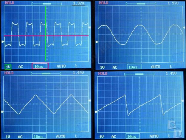 Exemples d'écran d'oscilloscope