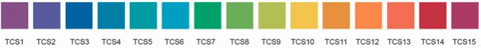 CQS em 15 cores