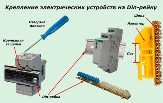 Elektrisko ierīču piestiprināšana pie DIN sliedes