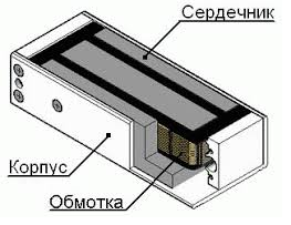 Elektromagnetické blokovací zařízení