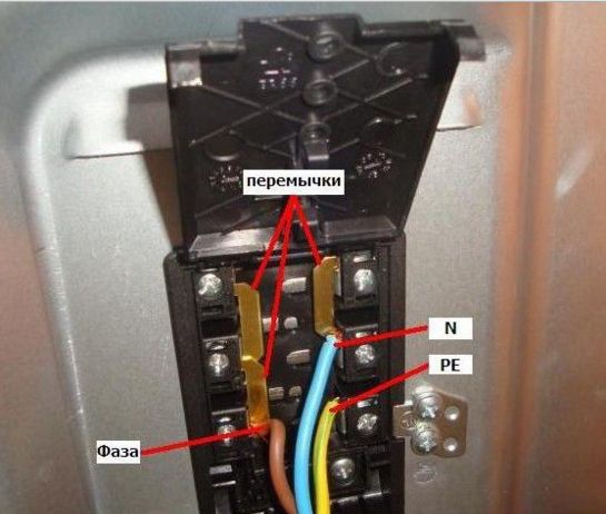 Un exemple de connexion d'un poêle électrique