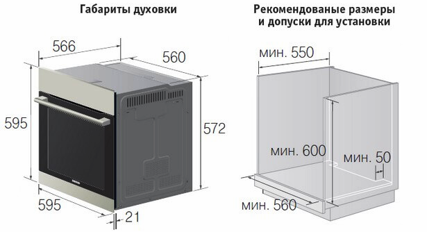 Dimensions du four