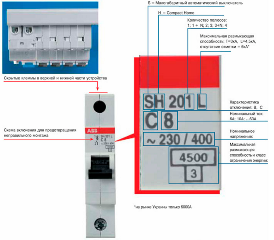 Déchiffrer les désignations de la machine ABB