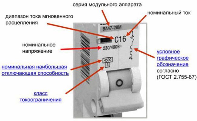 Exemplo de decodificação de marcação de máquina