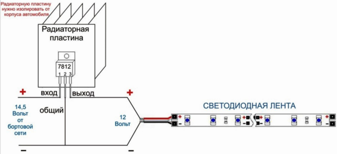 LED sloksnes pievienošana automašīnā