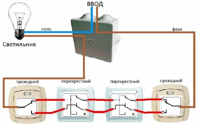 4-kierunkowy obwód sterowania światłem z przełącznikami przejściowymi