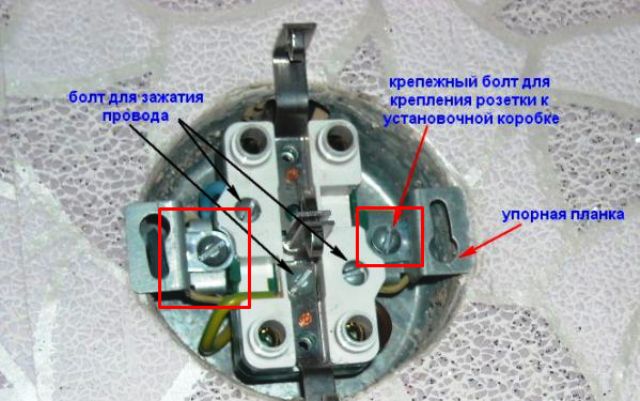 Elektriskās kontaktligzdas ierīce