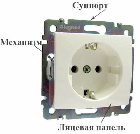 Socket серия Valena