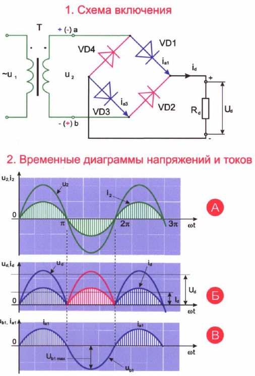 Схема за свързване на диоден мост