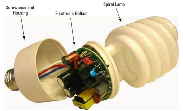 Dispositif de lampe fluorescente compacte