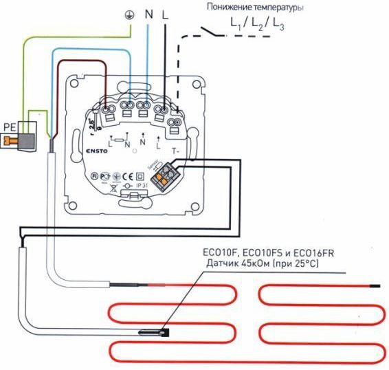 Connexion de chauffage par câble typique