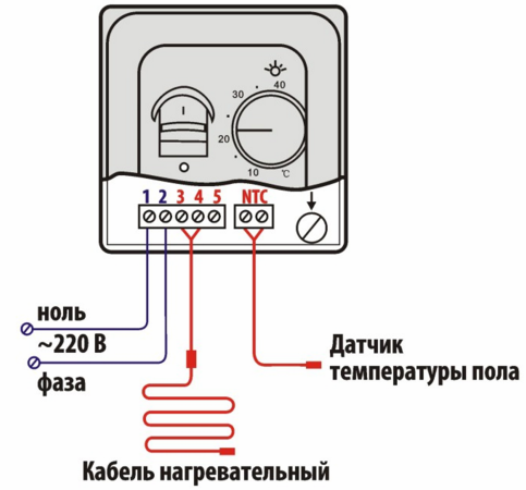 Podłączanie kabla grzejnego do termostatu