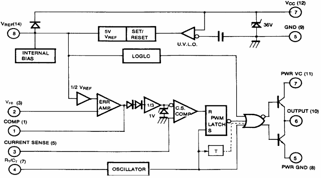 Estrutura interna da UC3843