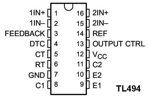 Pinout TL494