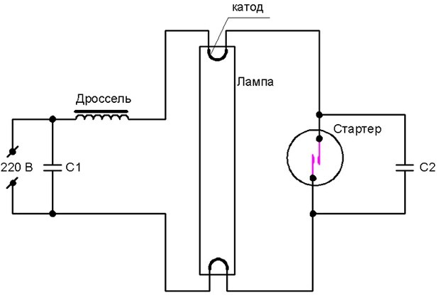 Circuito de potência da lâmpada fluorescente