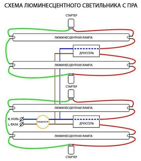 Esquema de uma lâmpada fluorescente com lastro