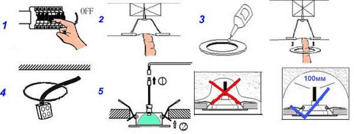 Installer la lampe sur un plafond tendu