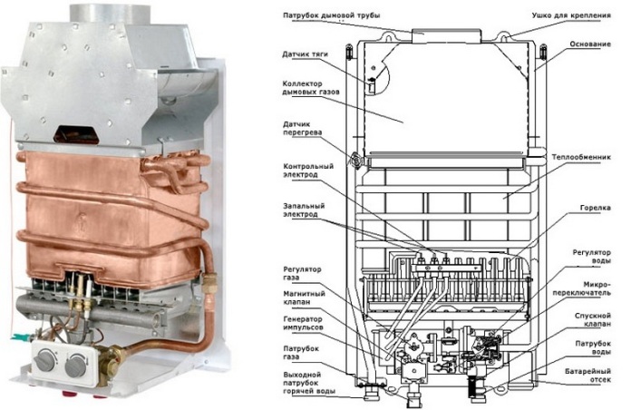 Chauffage électrique à écoulement