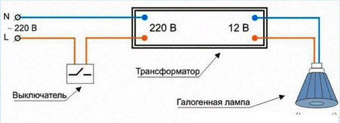 Захранваща верига на халогенната лампа