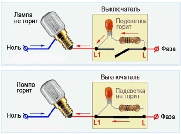 Светещо устройство за превключване