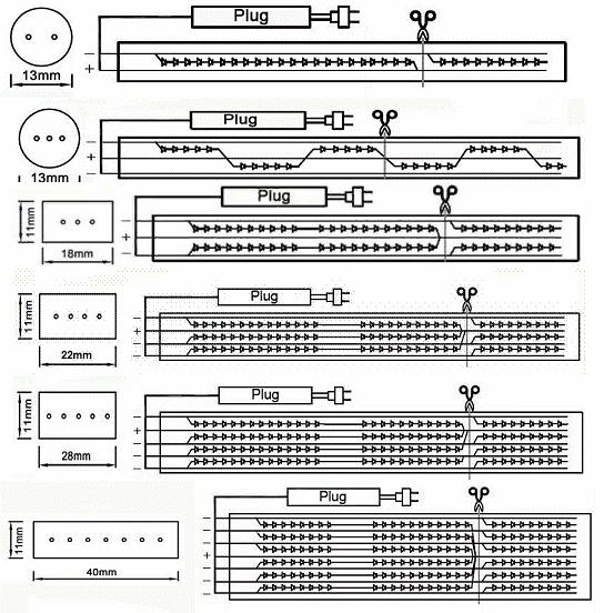 Diagrama de conexão Duralight