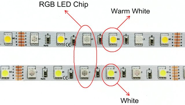 Trīs kontaktu gaismas diodes 5050